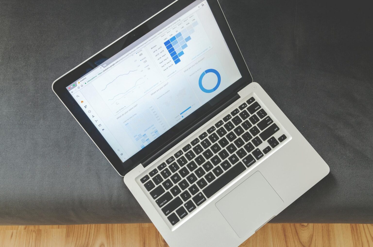 Computer screen displaying colorful analytics dashboard with charts and graphs showing video performance metrics