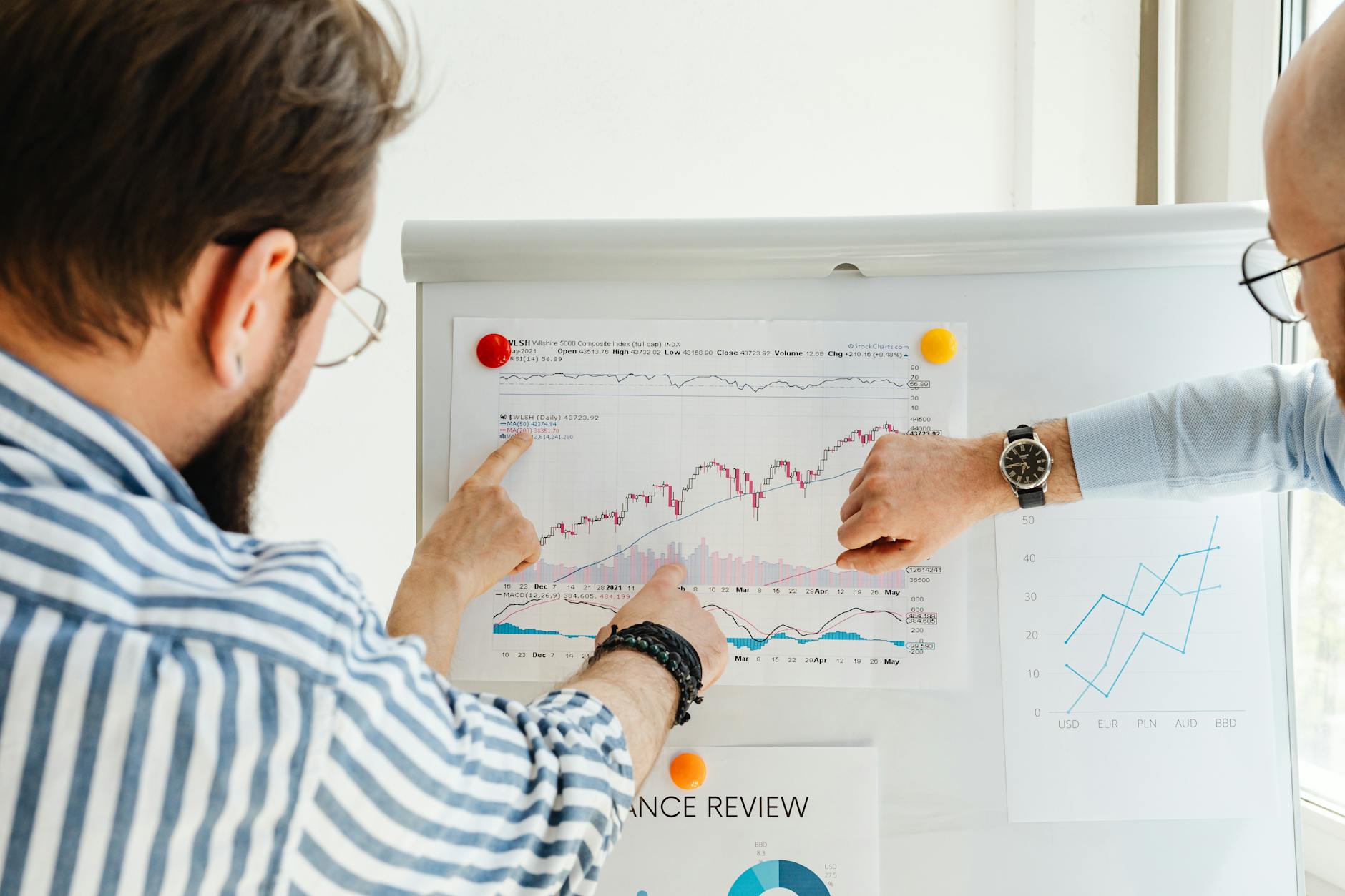 Digital dashboard displaying upward trending graphs and analytics charts representing viral content growth patterns