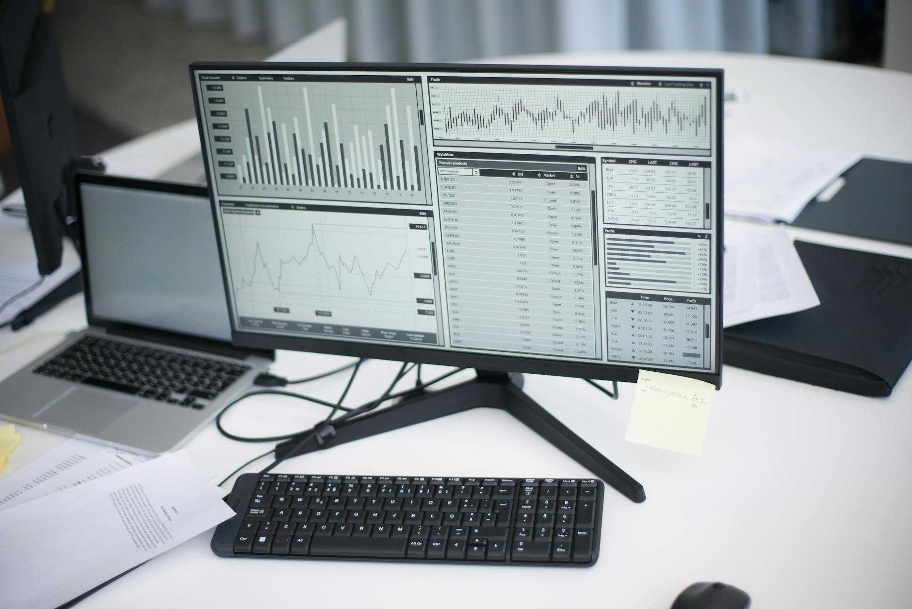 Digital dashboard showing marketing analytics and consumer data visualization on computer screen