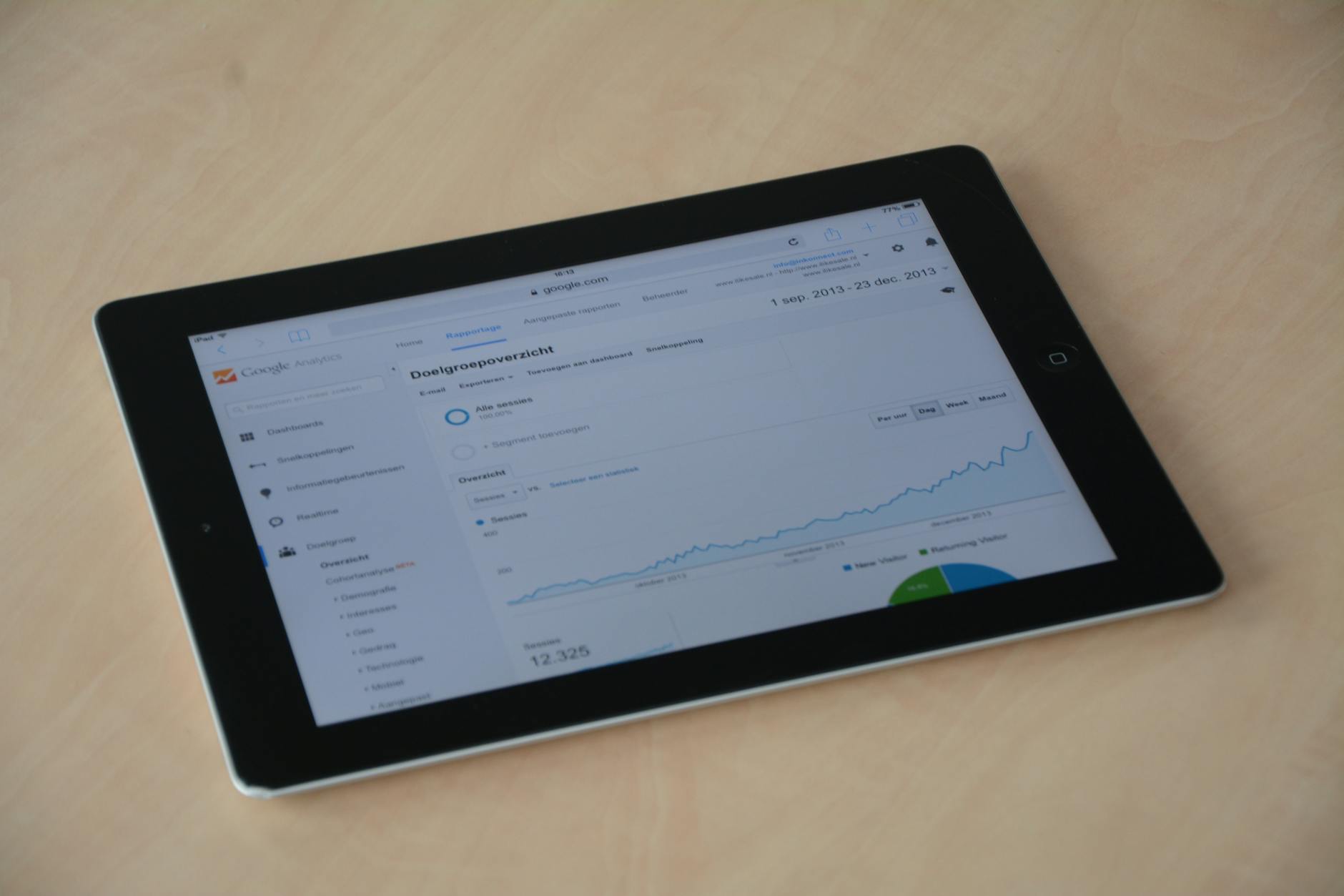 Data visualization charts showing social listening metrics, sentiment analysis, and brand mention trends on computer screen