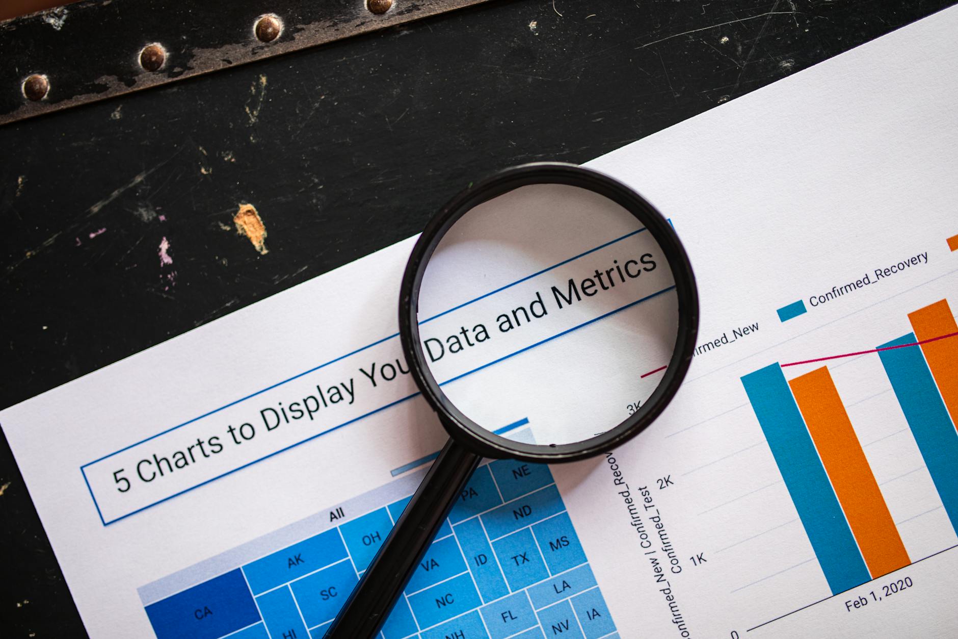 Computer monitor displaying colorful data charts and social media performance graphs