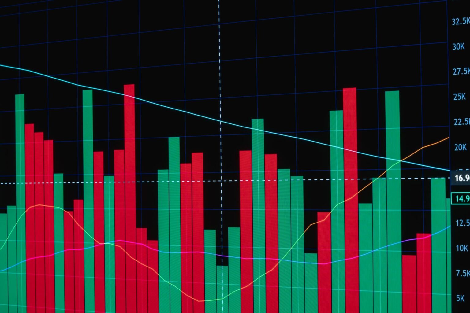 A marketing analytics dashboard displayed on a computer screen showing performance metrics