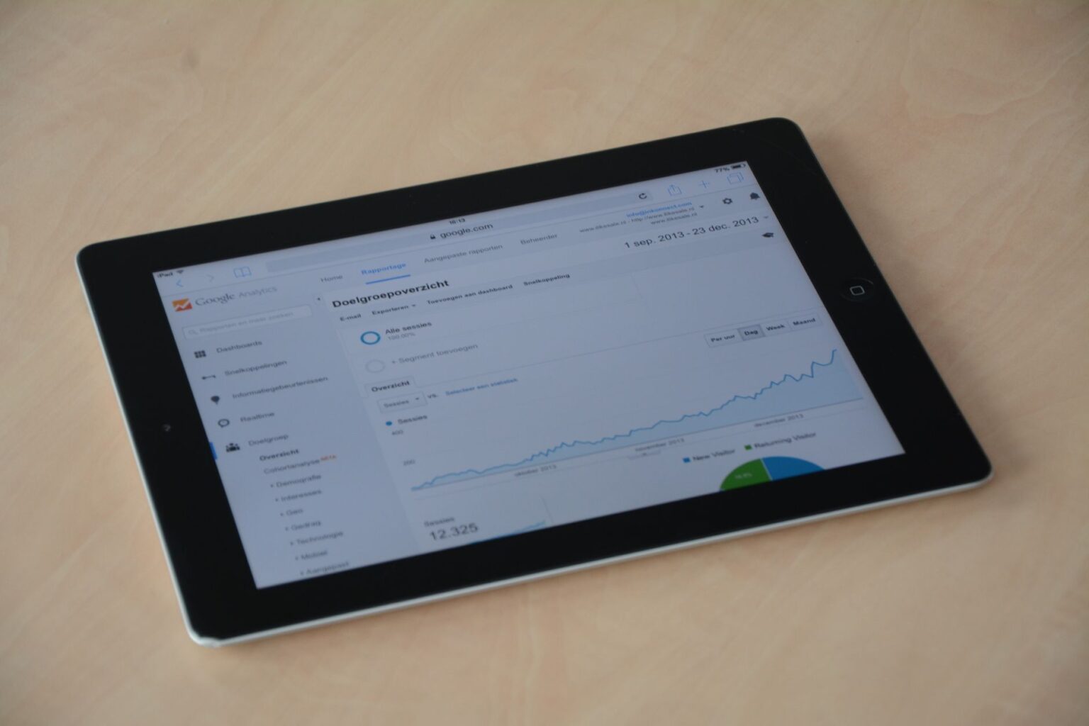 A laptop screen displaying a social media analytics dashboard with graphs and metrics